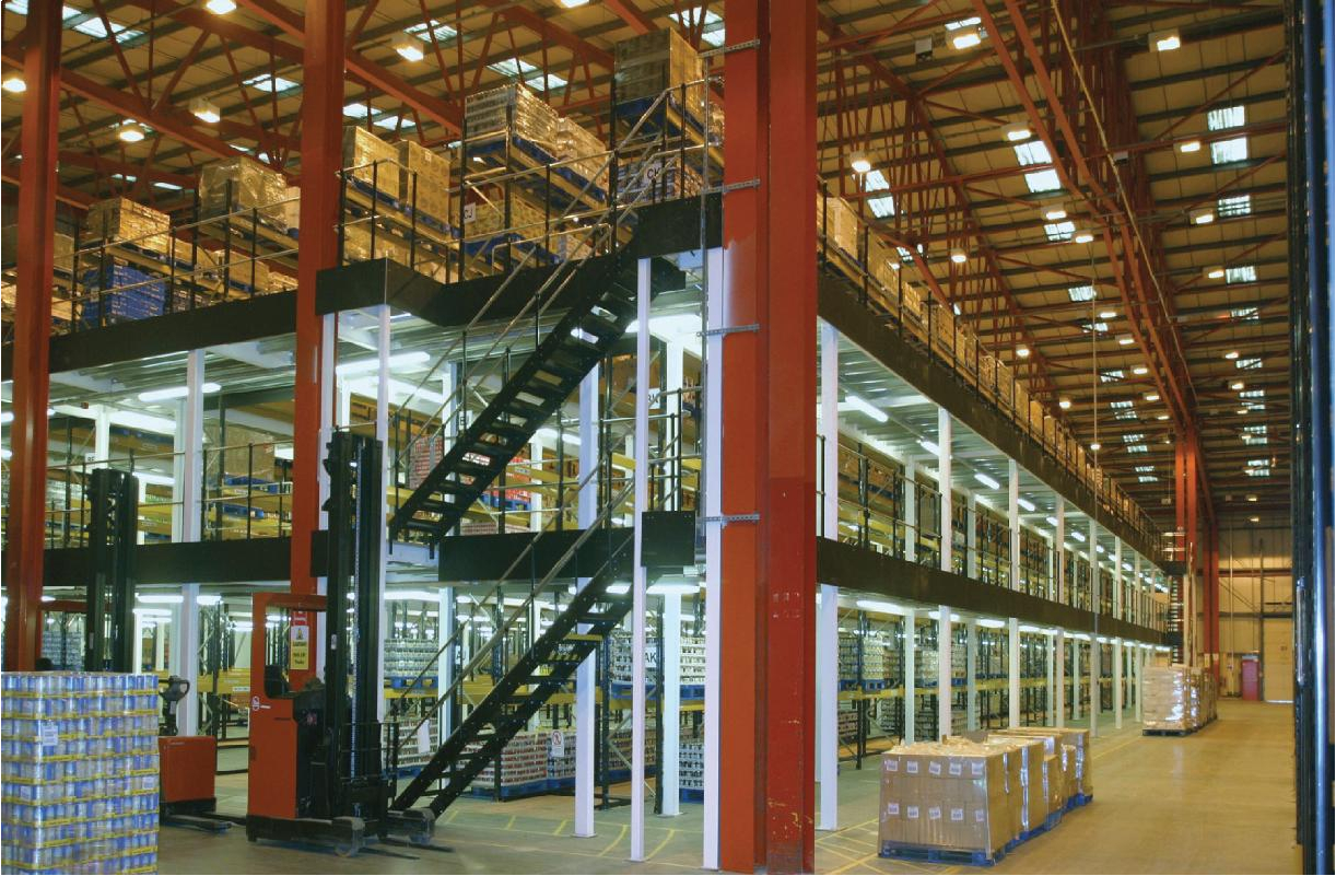 Rack Mezzanine Floors Services in Dubai UAE- Rack supported mezzanine ...